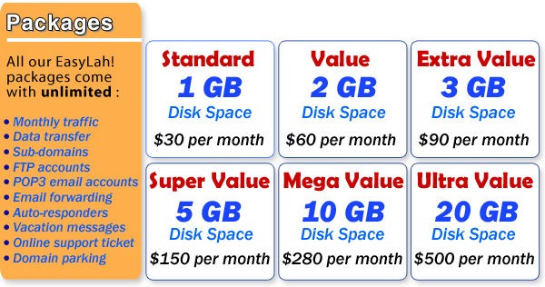 Sign up now for EasyLah� QuadCore Intel Xeon Web Hosting Unlimited� and you will save from $2,310 to $8,040 per year!